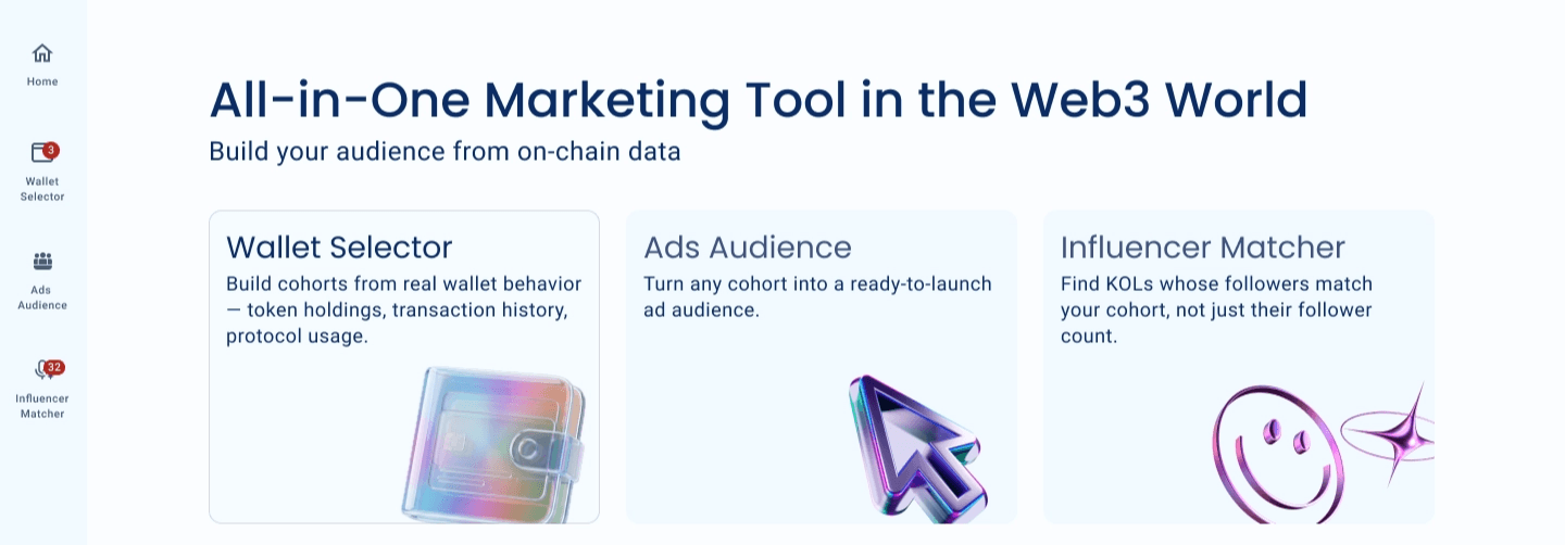 Screenshot of the all-in-one marketing tool
