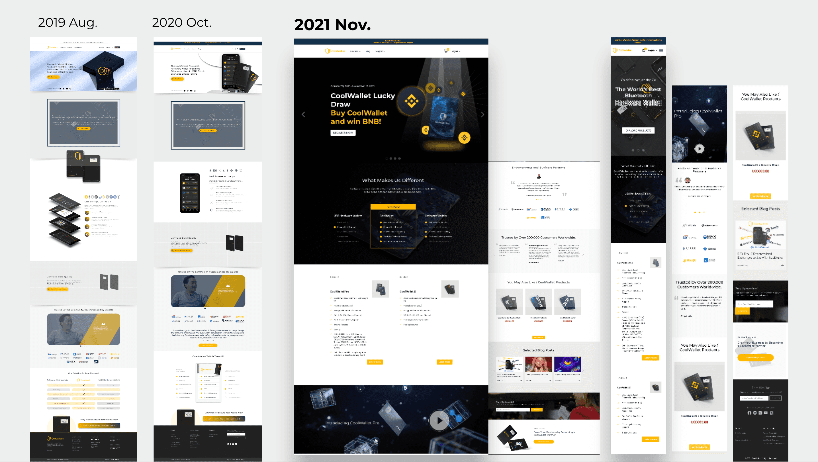 Evolution of the CoolWallet website across 2019, 2020, and 2021 redesigns, desktop and mobile