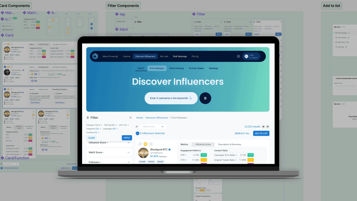 Turning a Feature Into a SaaS Product